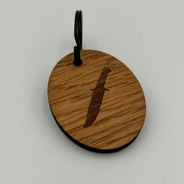 Custom Keyrings