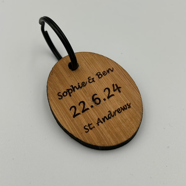 Custom Keyrings